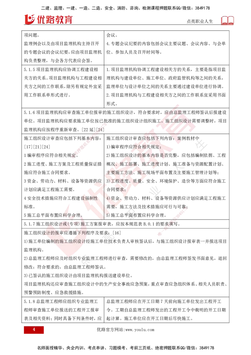 25年《案例分析（土建）》第15-17个知识点（打印版）_监理工程师_2025监理工程师_2025年监理工程师SVIP_2025年监理土建案例SVIP_02-基础精讲✿高端面授✿深度强化