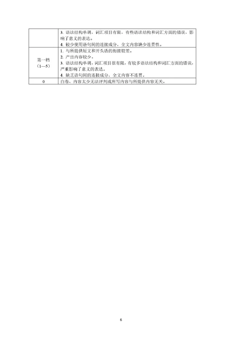 江苏省南通市2024-2025学年高一下学期期中考试英语PDF版含答案_2024-2025高一（7-7月题库）_2025年04月试卷_0427江苏省南通市2024-2025学年高一下学期期中考试