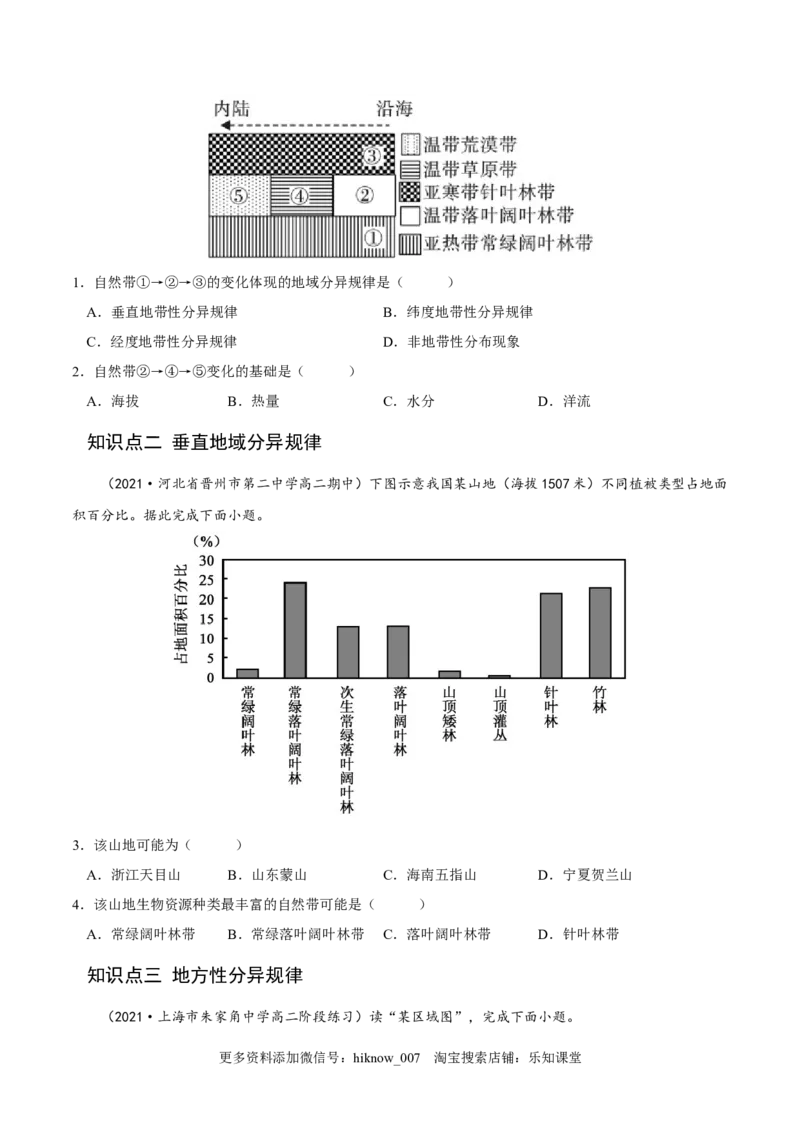 5.2自然环境的地域差异性-2022-2023学年高二地理课后培优分级练（人教版2019选择性必修第一册）（原卷版）_E015高中全科试卷_地理试题_选修1_2.同步练习_课后培优练2023年-第1套