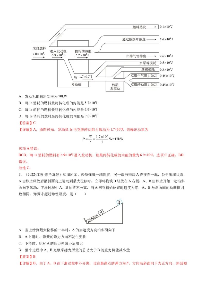 专题06功和能（解析版）_2024年4月_其他_240413学易金卷：三年（2021-2023）高考物理真题分项汇编（全国通用）