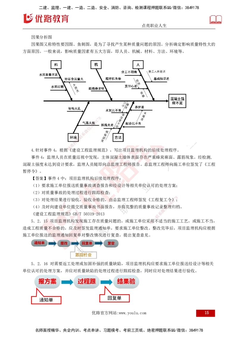 2025监理《案例（土木）》特训（打印版）_监理工程师_2025监理工程师_2025年监理工程师SVIP_2025年监理土建案例SVIP_04-冲刺串讲✿考点强化✿小灶集训_讲义
