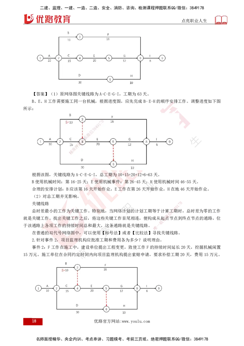 2025监理《案例（土木）》特训（打印版）_监理工程师_2025监理工程师_2025年监理工程师SVIP_2025年监理土建案例SVIP_04-冲刺串讲✿考点强化✿小灶集训_讲义