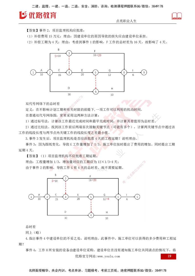 2025监理《案例（土木）》特训（打印版）_监理工程师_2025监理工程师_2025年监理工程师SVIP_2025年监理土建案例SVIP_04-冲刺串讲✿考点强化✿小灶集训_讲义