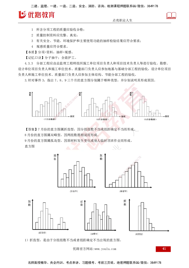 2025监理《案例（土木）》特训（打印版）_监理工程师_2025监理工程师_2025年监理工程师SVIP_2025年监理土建案例SVIP_04-冲刺串讲✿考点强化✿小灶集训_讲义