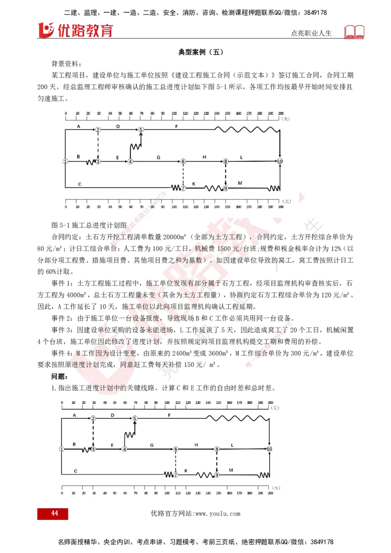 2025监理《案例（土木）》特训（打印版）_监理工程师_2025监理工程师_2025年监理工程师SVIP_2025年监理土建案例SVIP_04-冲刺串讲✿考点强化✿小灶集训_讲义