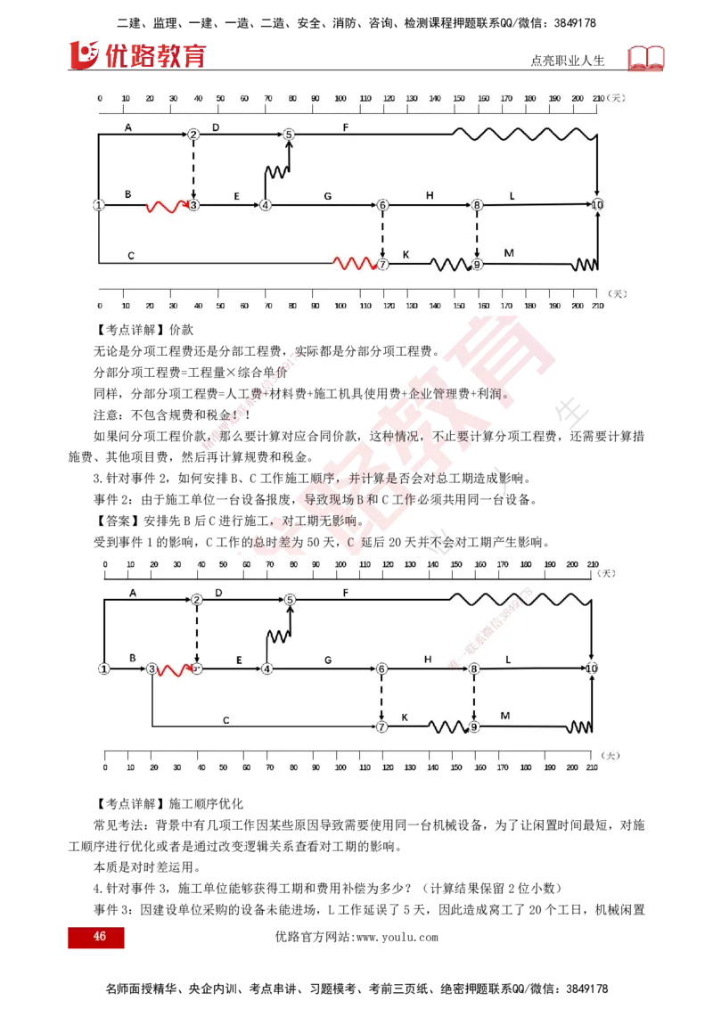 2025监理《案例（土木）》特训（打印版）_监理工程师_2025监理工程师_2025年监理工程师SVIP_2025年监理土建案例SVIP_04-冲刺串讲✿考点强化✿小灶集训_讲义