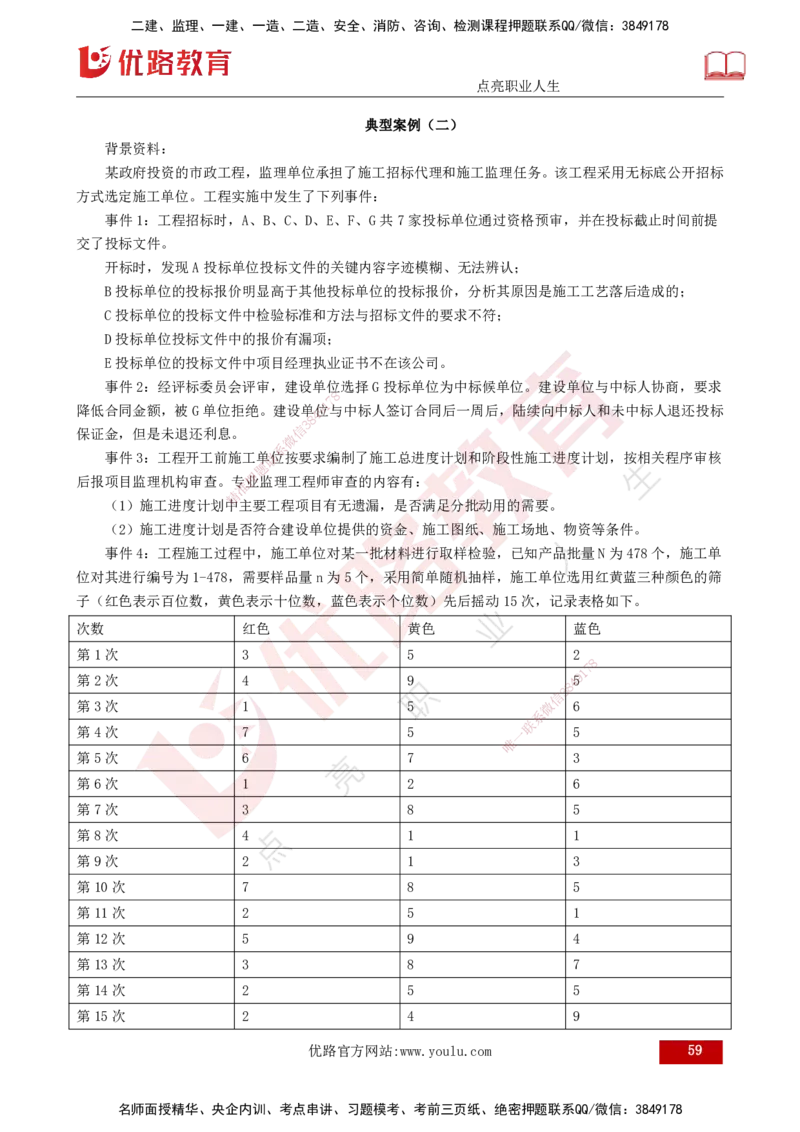 2025监理《案例（土木）》特训（打印版）_监理工程师_2025监理工程师_2025年监理工程师SVIP_2025年监理土建案例SVIP_04-冲刺串讲✿考点强化✿小灶集训_讲义