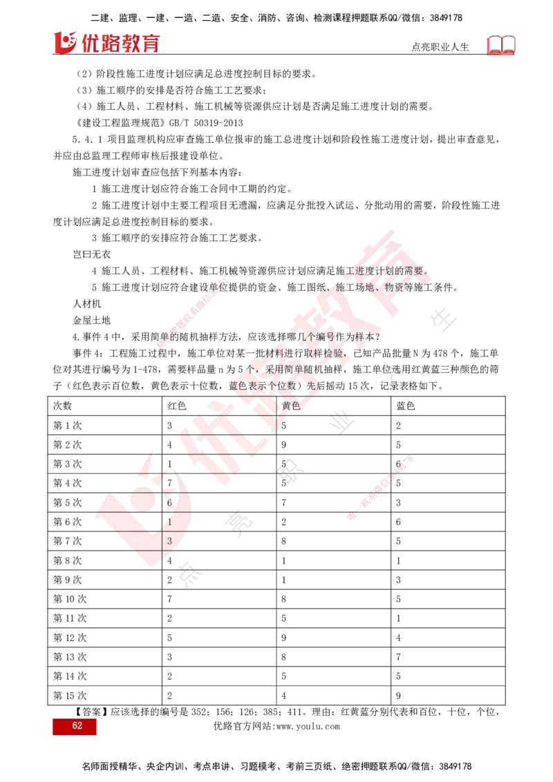 2025监理《案例（土木）》特训（打印版）_监理工程师_2025监理工程师_2025年监理工程师SVIP_2025年监理土建案例SVIP_04-冲刺串讲✿考点强化✿小灶集训_讲义