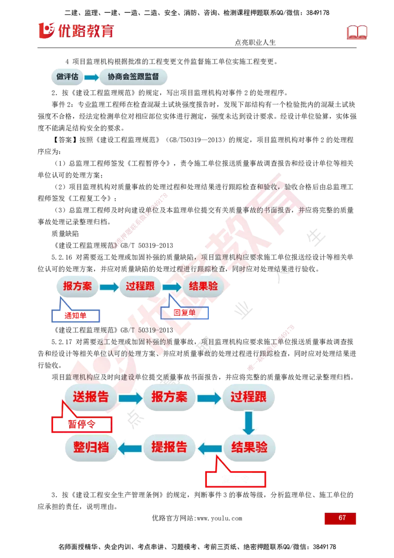 2025监理《案例（土木）》特训（打印版）_监理工程师_2025监理工程师_2025年监理工程师SVIP_2025年监理土建案例SVIP_04-冲刺串讲✿考点强化✿小灶集训_讲义