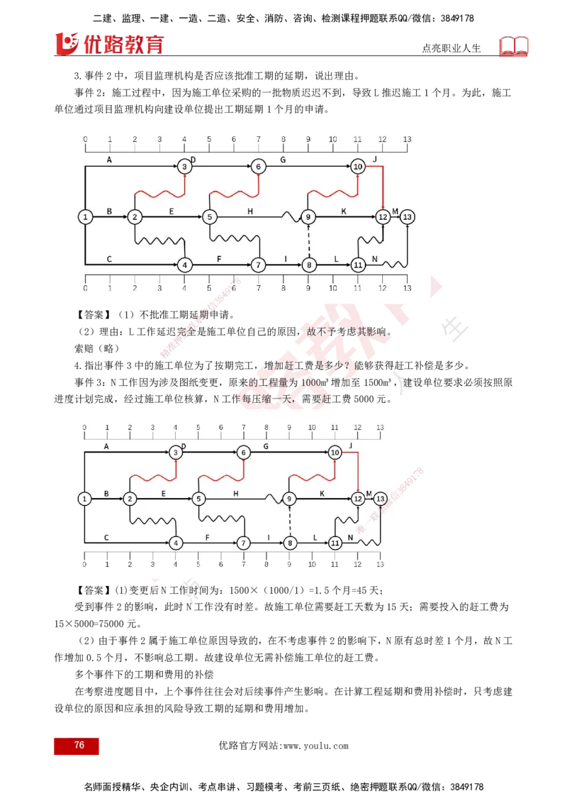 2025监理《案例（土木）》特训（打印版）_监理工程师_2025监理工程师_2025年监理工程师SVIP_2025年监理土建案例SVIP_04-冲刺串讲✿考点强化✿小灶集训_讲义