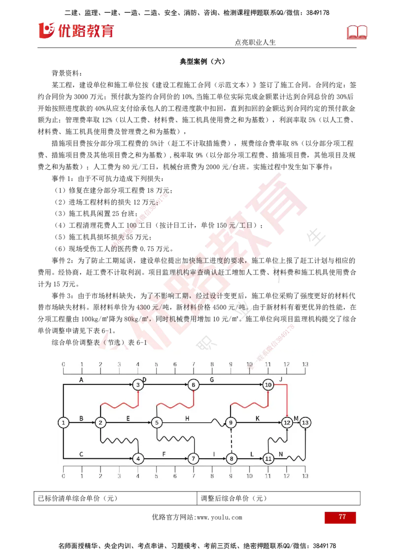 2025监理《案例（土木）》特训（打印版）_监理工程师_2025监理工程师_2025年监理工程师SVIP_2025年监理土建案例SVIP_04-冲刺串讲✿考点强化✿小灶集训_讲义