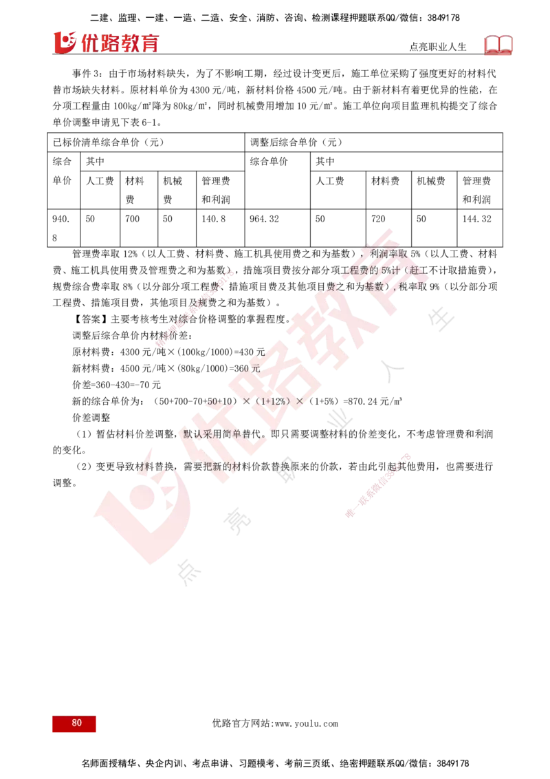 2025监理《案例（土木）》特训（打印版）_监理工程师_2025监理工程师_2025年监理工程师SVIP_2025年监理土建案例SVIP_04-冲刺串讲✿考点强化✿小灶集训_讲义