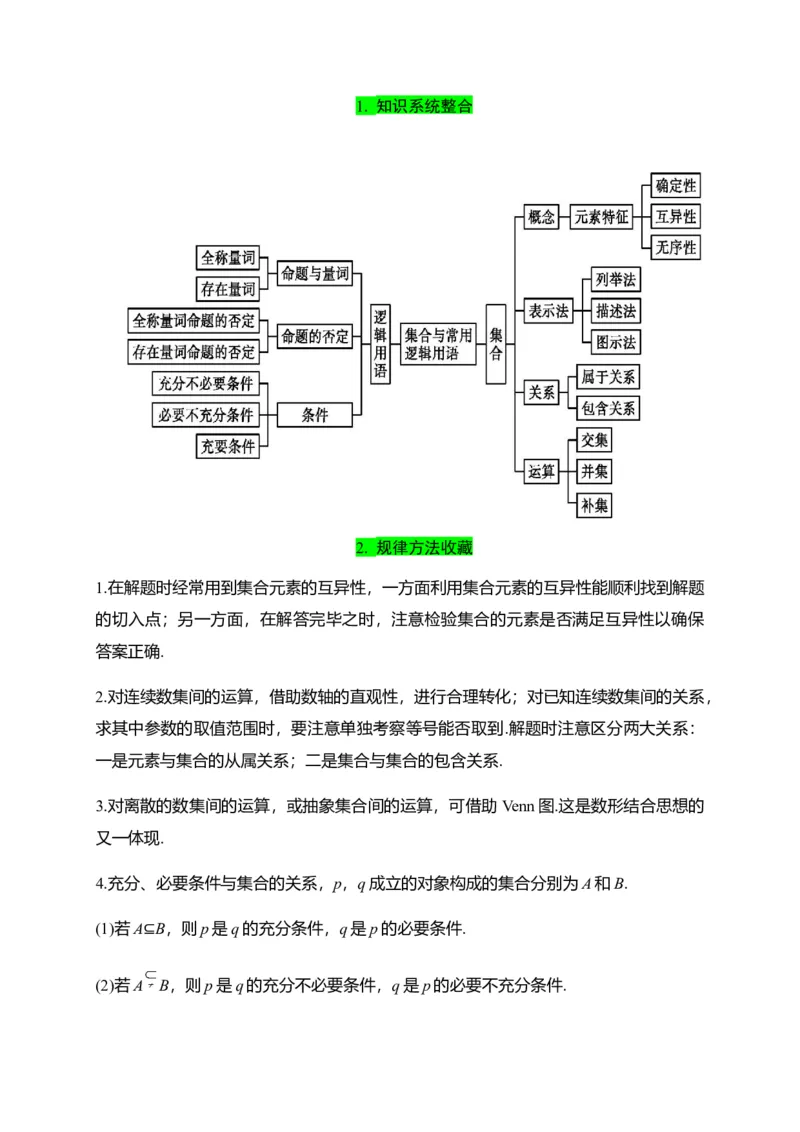 专题02集合与常用逻辑用语（知识梳理）-高一数学单元复习（人教A版2019必修第一册）_E015高中全科试卷_数学试题_必修1_01.单元测试_单元测试（第一套）