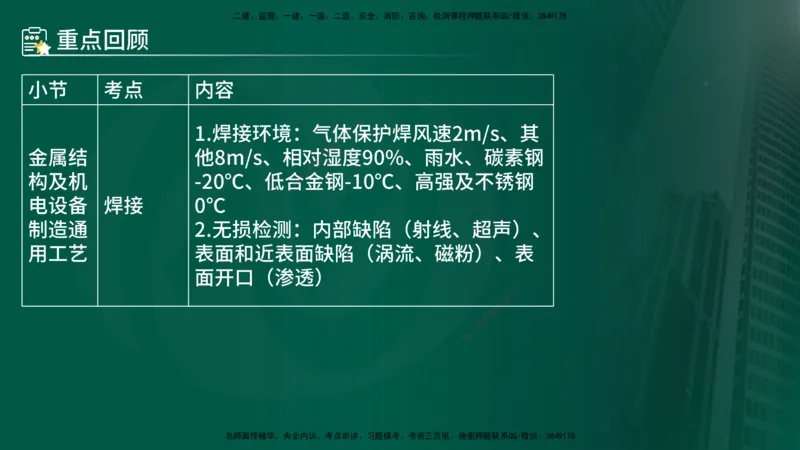 25年《案例分析（水利）》第10章（在线版）_监理工程师_2025监理工程师_2025年监理工程师SVIP_2025年监理水利案例SVIP_02-基础精讲✿高端面授✿深度强化