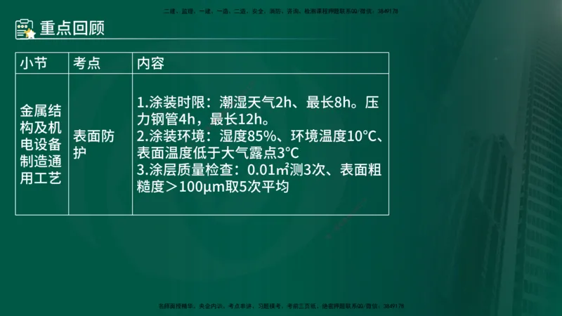 25年《案例分析（水利）》第10章（在线版）_监理工程师_2025监理工程师_2025年监理工程师SVIP_2025年监理水利案例SVIP_02-基础精讲✿高端面授✿深度强化