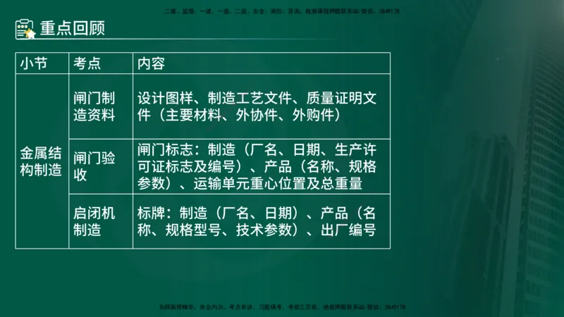 25年《案例分析（水利）》第10章（在线版）_监理工程师_2025监理工程师_2025年监理工程师SVIP_2025年监理水利案例SVIP_02-基础精讲✿高端面授✿深度强化