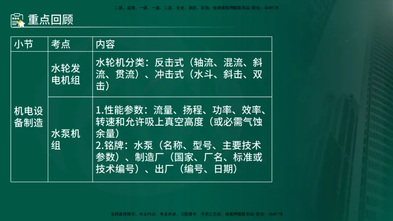 25年《案例分析（水利）》第10章（在线版）_监理工程师_2025监理工程师_2025年监理工程师SVIP_2025年监理水利案例SVIP_02-基础精讲✿高端面授✿深度强化