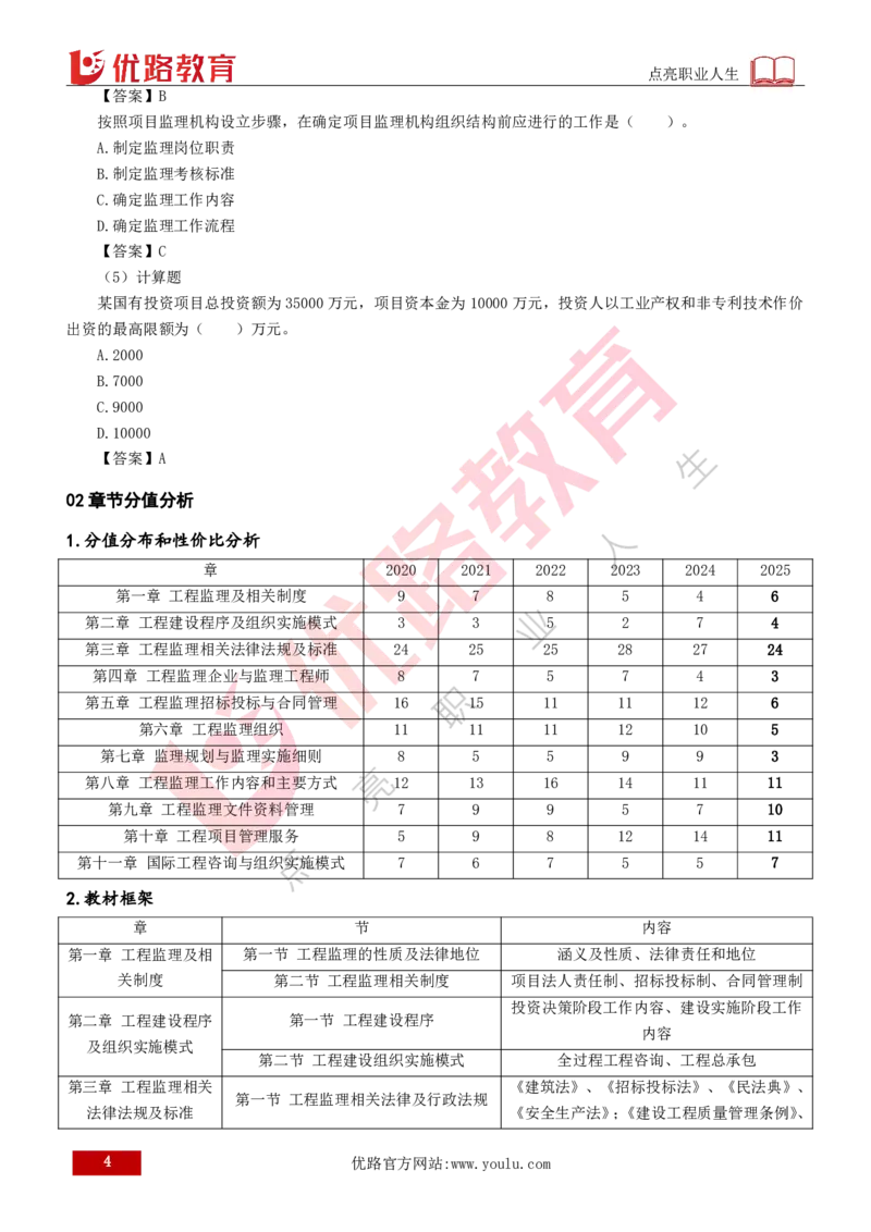 2026年监理《监理概论》导学讲义打印版_监理工程师_2026年监理工程师SVIP_2026年监理概论法规SVIP_02-基础精讲✿高端面授✿深度强化_00.导学课程