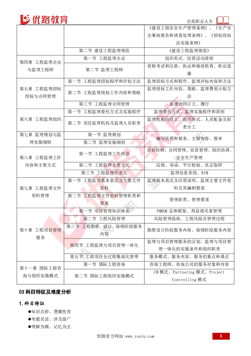 2026年监理《监理概论》导学讲义打印版_监理工程师_2026年监理工程师SVIP_2026年监理概论法规SVIP_02-基础精讲✿高端面授✿深度强化_00.导学课程