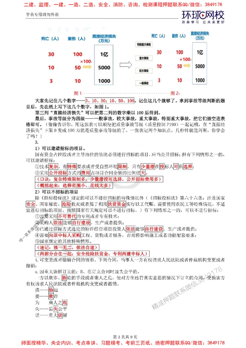 2025环球网校监理工程师《建设工程基本理论和相关法规》记忆口诀_监理工程师_2025监理工程师_2025年监理工程师SVIP_2025年监理概论法规SVIP_01-精华文档✿电子教材✿历年真题