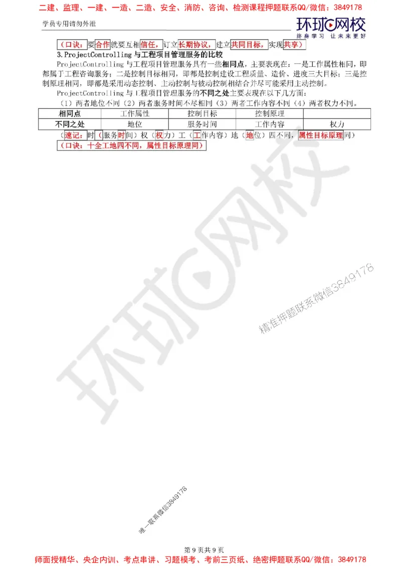 2025环球网校监理工程师《建设工程基本理论和相关法规》记忆口诀_监理工程师_2025监理工程师_2025年监理工程师SVIP_2025年监理概论法规SVIP_01-精华文档✿电子教材✿历年真题