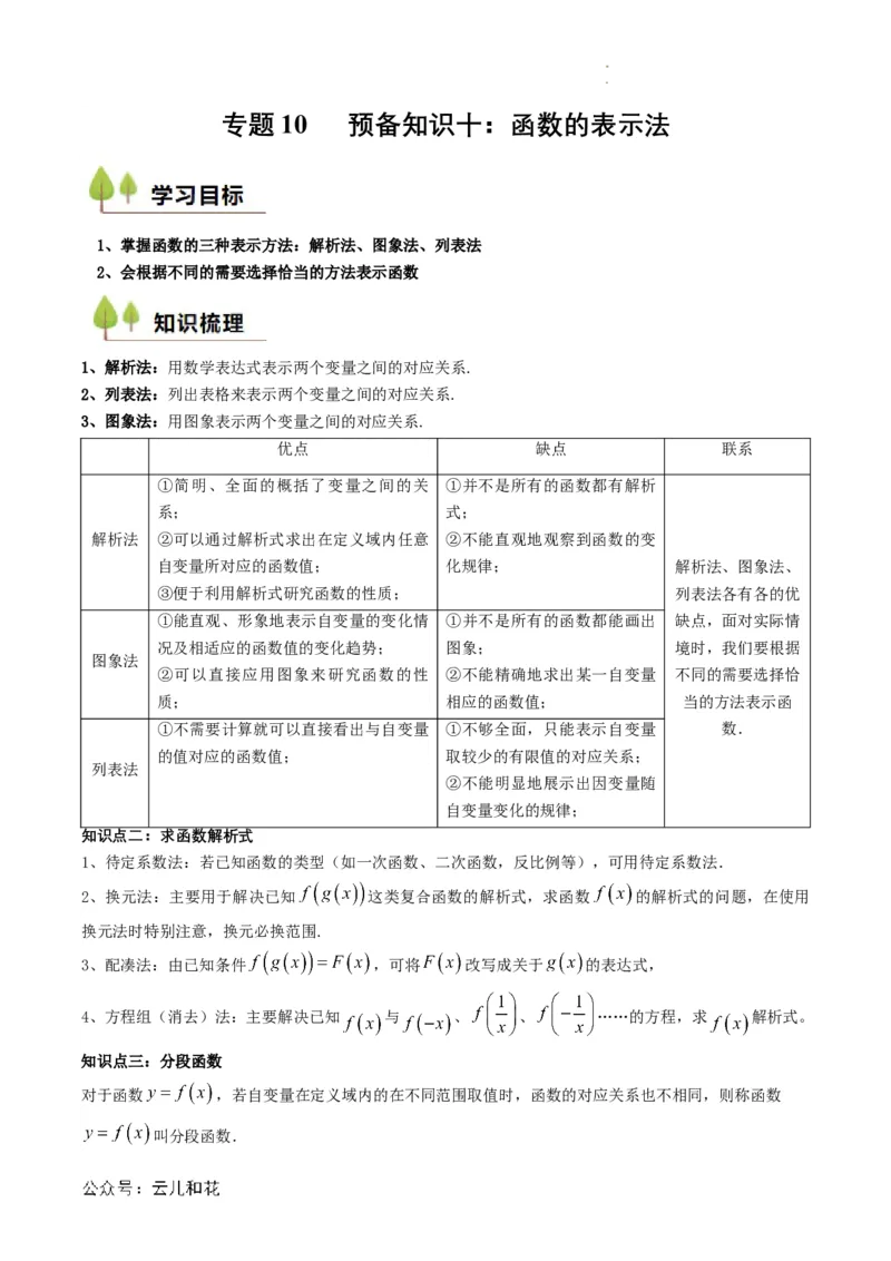 专题10预备知识十：函数的表示法（解析版）_2024-2025高一（7-7月题库）_2024年7月试卷_0708暑假自学课2024年初升高数学无忧衔接（通用版）