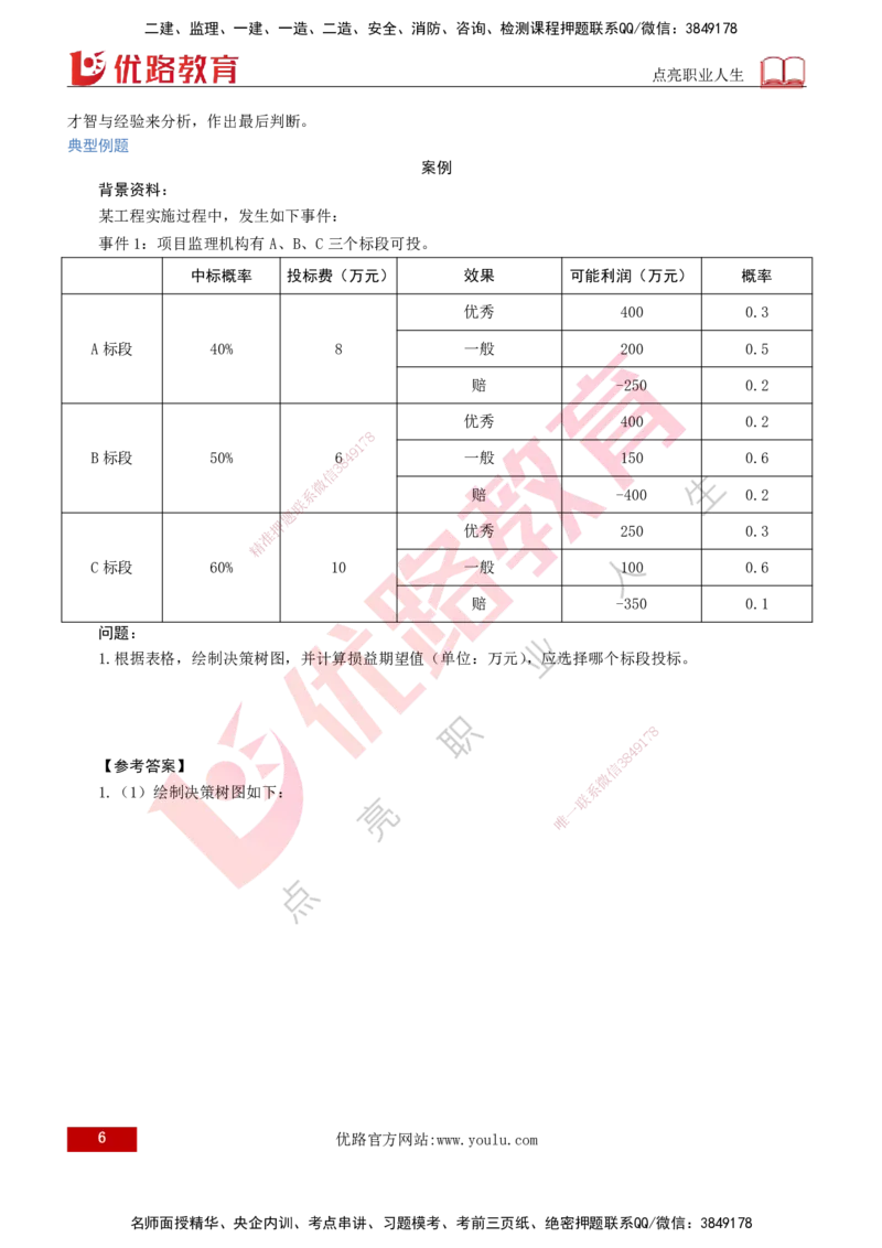 2026年监理《案例分析》（土建）精讲（一）打印版_监理工程师_2026年监理工程师SVIP_2026年监理土建案例SVIP_02-基础精讲✿高端面授✿深度强化
