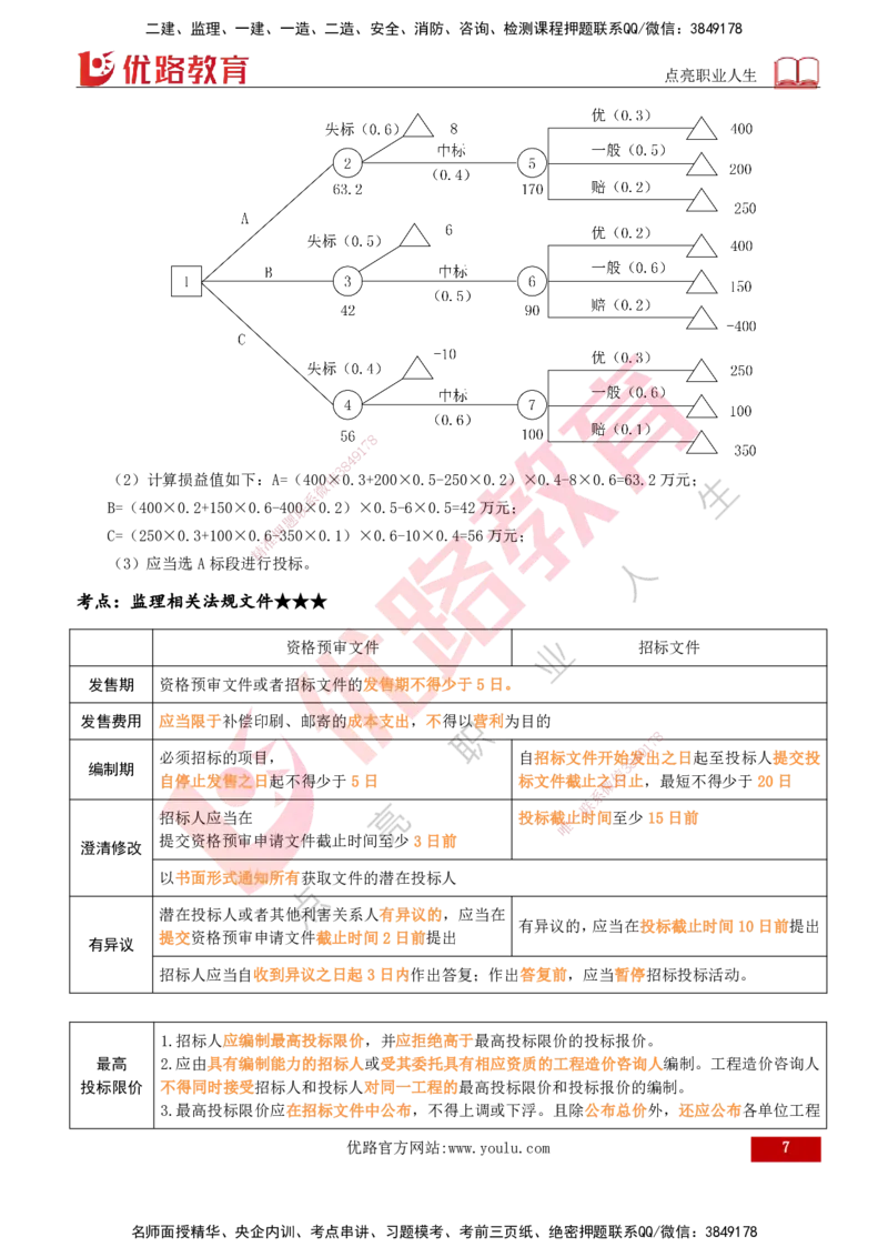 2026年监理《案例分析》（土建）精讲（一）打印版_监理工程师_2026年监理工程师SVIP_2026年监理土建案例SVIP_02-基础精讲✿高端面授✿深度强化