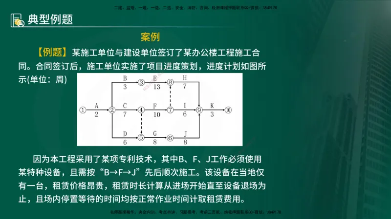 25年《案例分析（土建）》第25、26个知识点（在线版）_监理工程师_2025监理工程师_2025年监理工程师SVIP_2025年监理土建案例SVIP_02-基础精讲✿高端面授✿深度强化