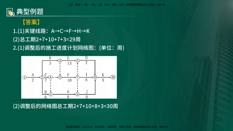 25年《案例分析（土建）》第25、26个知识点（在线版）_监理工程师_2025监理工程师_2025年监理工程师SVIP_2025年监理土建案例SVIP_02-基础精讲✿高端面授✿深度强化
