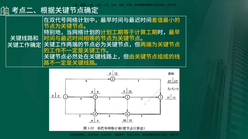 25年《案例分析（土建）》第25、26个知识点（在线版）_监理工程师_2025监理工程师_2025年监理工程师SVIP_2025年监理土建案例SVIP_02-基础精讲✿高端面授✿深度强化