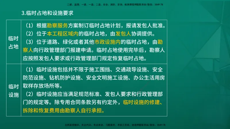 2026年监理《合同管理》精讲第5章在线版_监理工程师_2026年监理工程师SVIP_2026年监理合同管理SVIP_02-基础精讲✿高端面授✿深度强化_05.第五章建设工程勘察设计合同管理