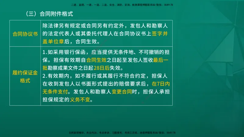 2026年监理《合同管理》精讲第5章在线版_监理工程师_2026年监理工程师SVIP_2026年监理合同管理SVIP_02-基础精讲✿高端面授✿深度强化_05.第五章建设工程勘察设计合同管理