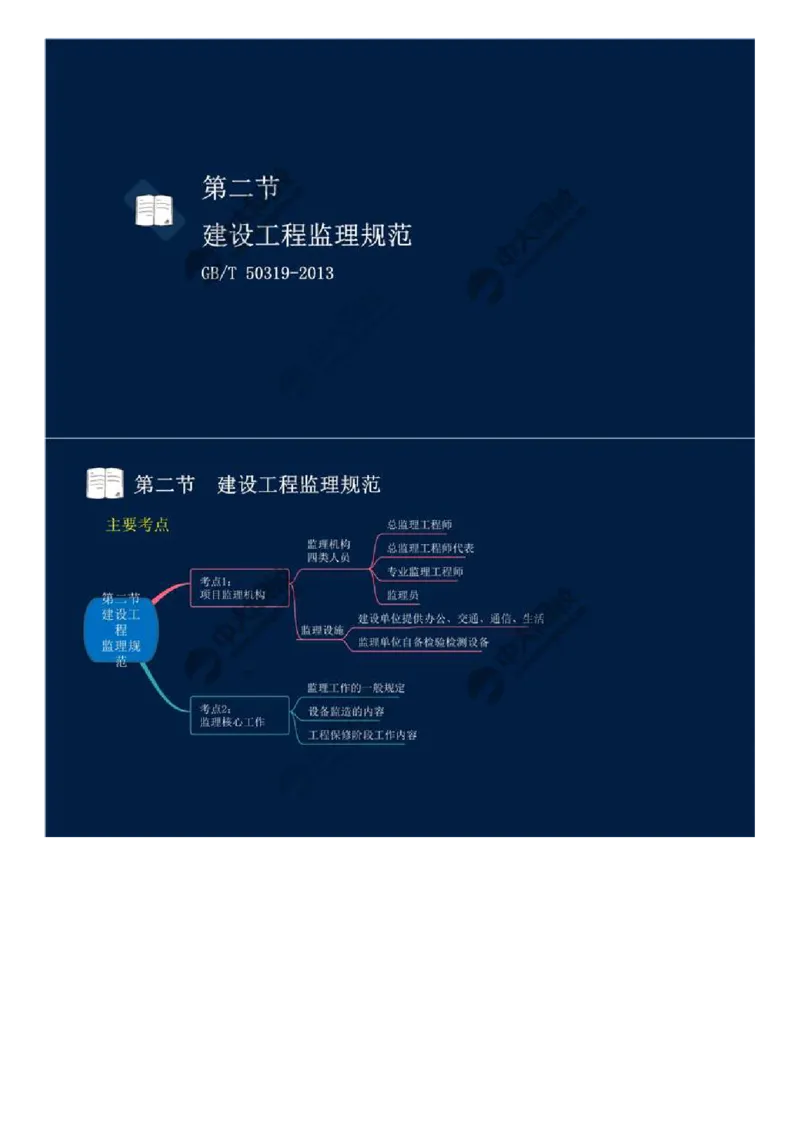 22.第三章-第二节-建设工程监理规范.mp4_监理工程师_2025监理工程师_2025年监理工程师SVIP_2025年监理概论法规SVIP_02-基础精讲✿高端面授✿深度强化_讲义