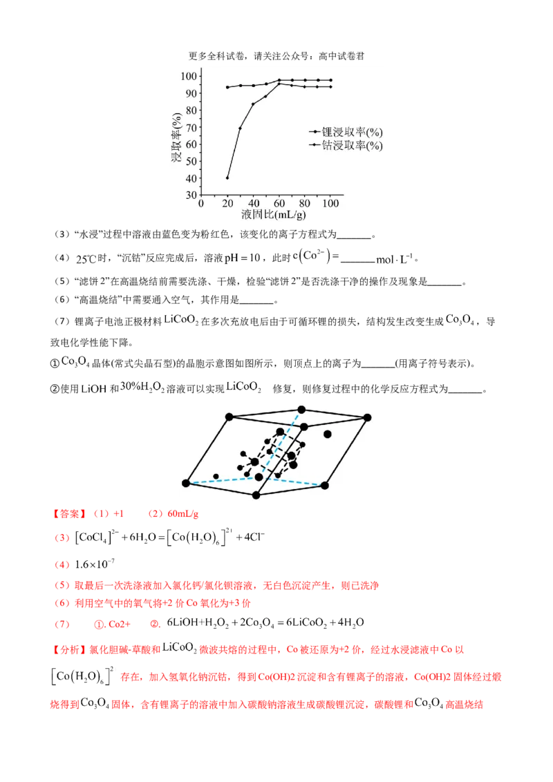 化学（九省联考真题完全解读，贵州卷）-2024年1月&ldquo;九省联考&rdquo;真题完全解读与考后提升_2024年4月_其他_2024年1月新&ldquo;九省联考&rdquo;考后提升卷（原卷+解析）