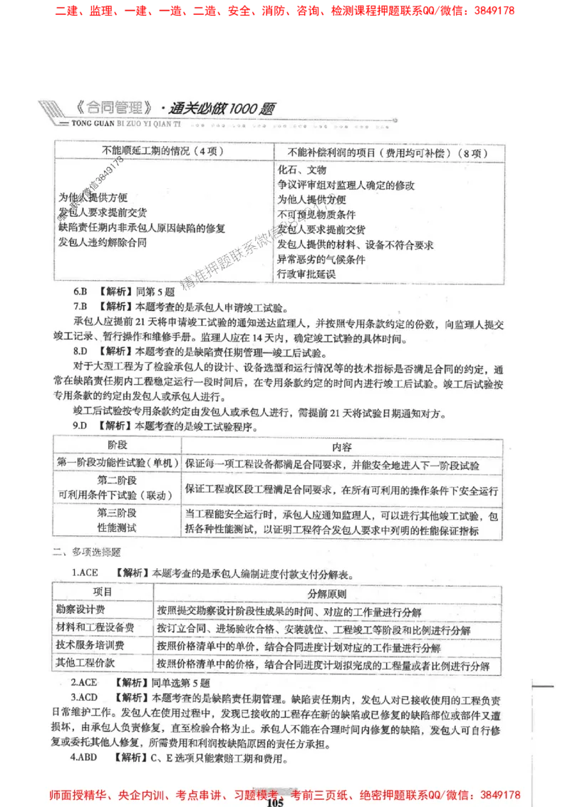 2025年监理合同管理-核心母题1000题推荐_监理工程师_2025监理工程师_2025年监理工程师SVIP_2025年监理合同管理SVIP_01-精华文档✿电子教材✿历年真题