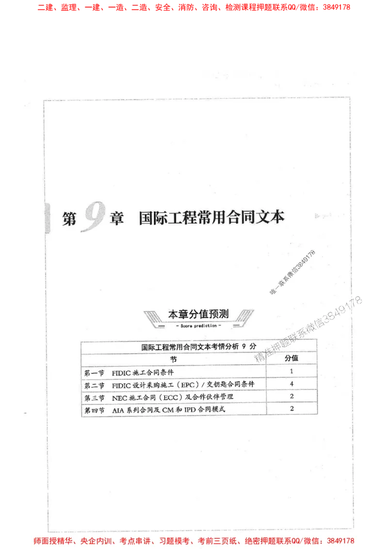 2025年监理合同管理-核心母题1000题推荐_监理工程师_2025监理工程师_2025年监理工程师SVIP_2025年监理合同管理SVIP_01-精华文档✿电子教材✿历年真题