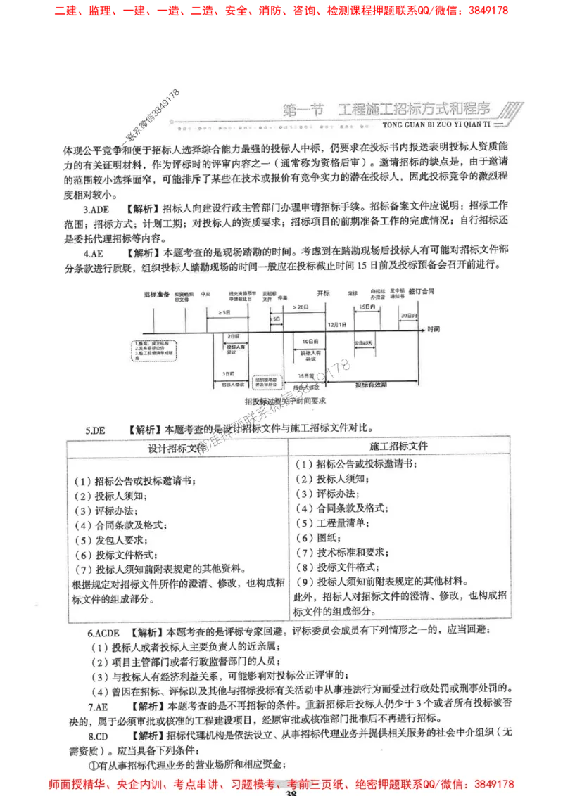 2025年监理合同管理-核心母题1000题推荐_监理工程师_2025监理工程师_2025年监理工程师SVIP_2025年监理合同管理SVIP_01-精华文档✿电子教材✿历年真题