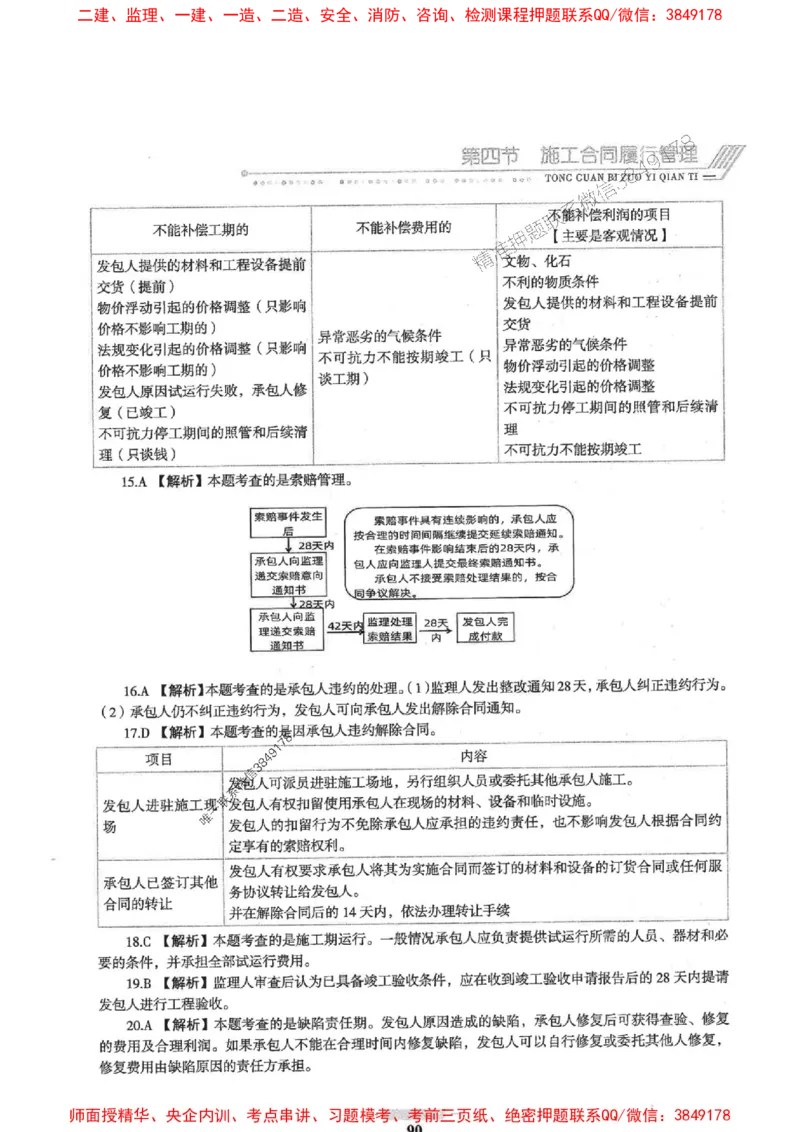 2025年监理合同管理-核心母题1000题推荐_监理工程师_2025监理工程师_2025年监理工程师SVIP_2025年监理合同管理SVIP_01-精华文档✿电子教材✿历年真题