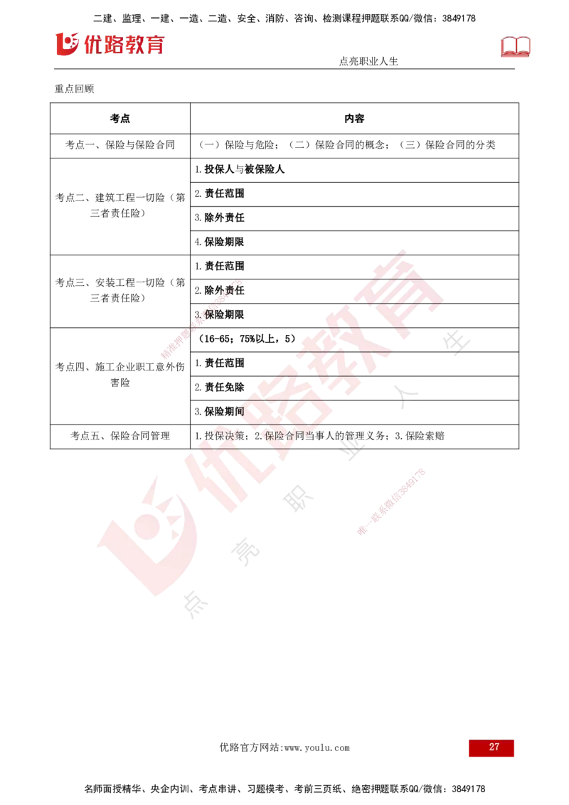 25年《合同管理》第1章讲义（打印版）_监理工程师_2025监理工程师_2025年监理工程师SVIP_2025年监理合同管理SVIP_02-基础精讲✿高端面授✿深度强化