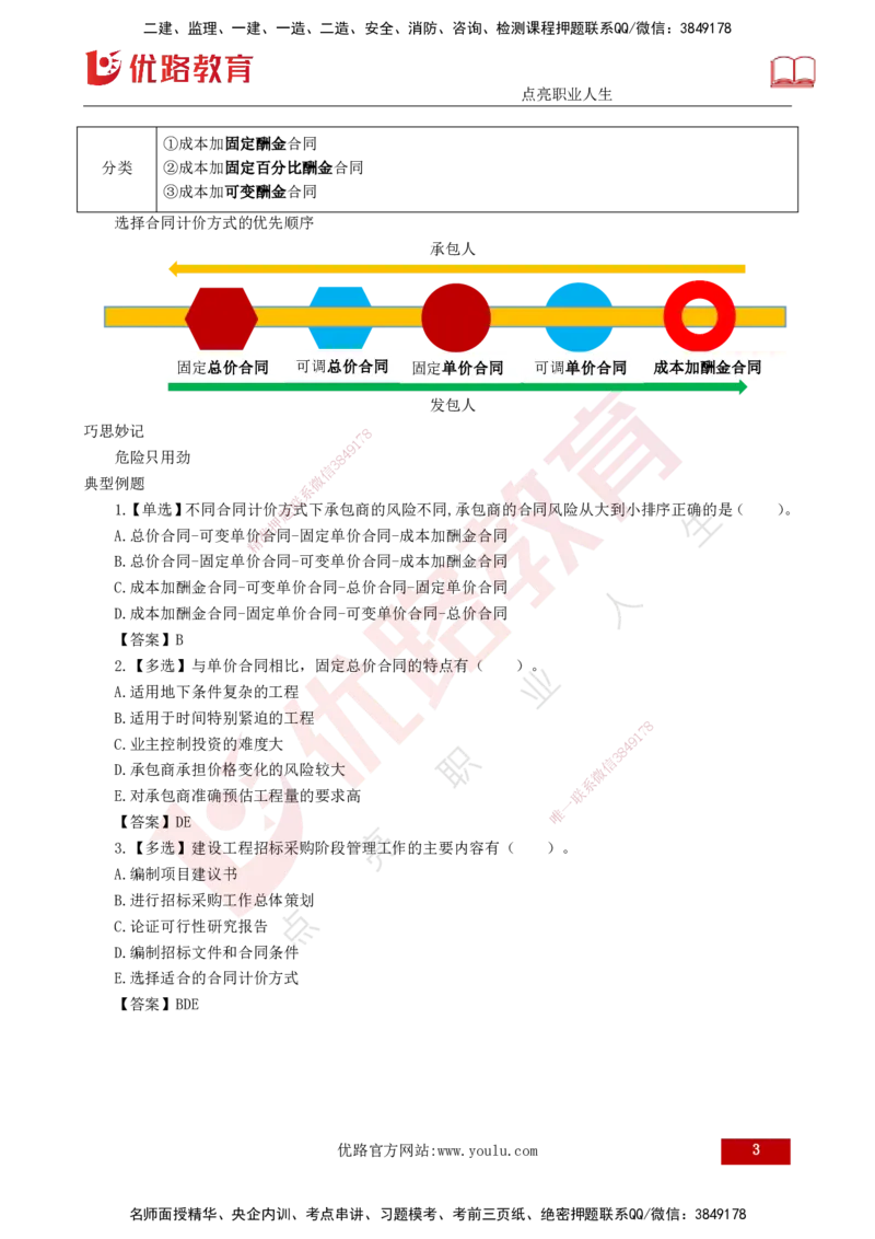 25年《合同管理》第1章讲义（打印版）_监理工程师_2025监理工程师_2025年监理工程师SVIP_2025年监理合同管理SVIP_02-基础精讲✿高端面授✿深度强化