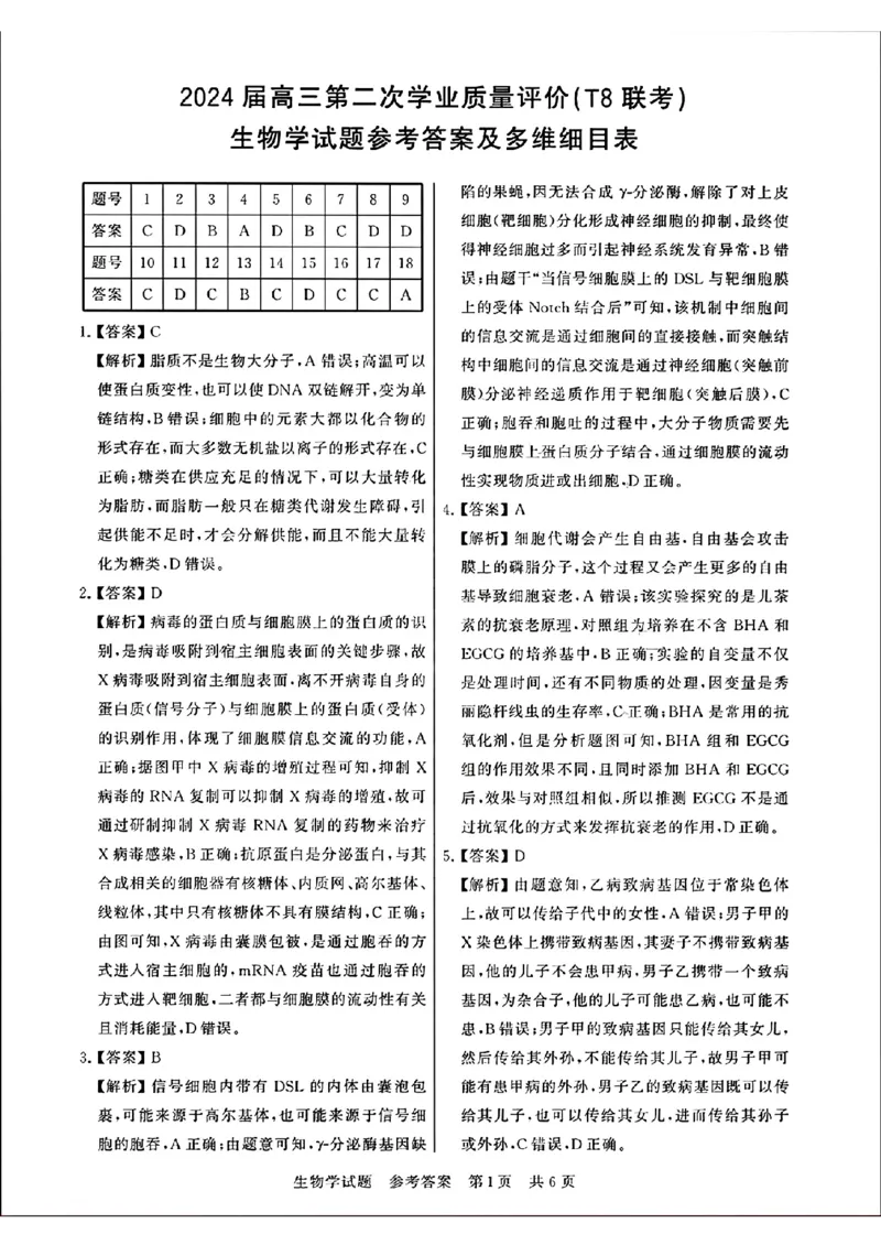 参考答案_2024年3月_013月合集_2024届八省八校T8联考高三第二次学业质量评价_2024届八省八校T8联考高三第二次学业质量评价生物试题