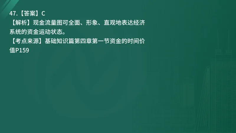 2025年监理工程师《控制交通》案例突破（一）在线版_监理工程师_2025监理工程师_2025年监理工程师SVIP_2025年监理交通控制SVIP_04-冲刺串讲✿考点强化✿小灶集训_讲义