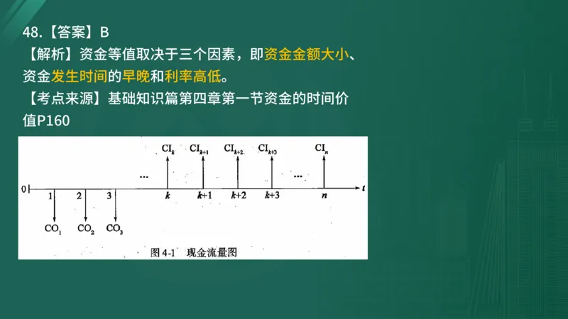 2025年监理工程师《控制交通》案例突破（一）在线版_监理工程师_2025监理工程师_2025年监理工程师SVIP_2025年监理交通控制SVIP_04-冲刺串讲✿考点强化✿小灶集训_讲义