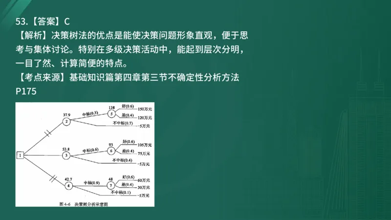 2025年监理工程师《控制交通》案例突破（一）在线版_监理工程师_2025监理工程师_2025年监理工程师SVIP_2025年监理交通控制SVIP_04-冲刺串讲✿考点强化✿小灶集训_讲义