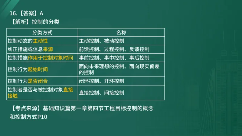2025年监理工程师《控制交通》案例突破（一）在线版_监理工程师_2025监理工程师_2025年监理工程师SVIP_2025年监理交通控制SVIP_04-冲刺串讲✿考点强化✿小灶集训_讲义