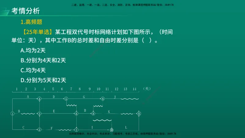 2026年监理《目标控制（水利）》导学讲义在线版_监理工程师_2026年监理工程师SVIP_2026年监理水利控制SVIP_02-基础精讲✿高端面授✿深度强化_00.导学_讲义