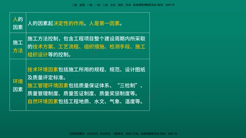 2026年监理《目标控制（水利）》导学讲义在线版_监理工程师_2026年监理工程师SVIP_2026年监理水利控制SVIP_02-基础精讲✿高端面授✿深度强化_00.导学_讲义