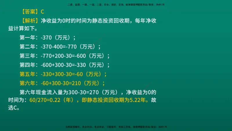 2026年监理《目标控制（水利）》导学讲义在线版_监理工程师_2026年监理工程师SVIP_2026年监理水利控制SVIP_02-基础精讲✿高端面授✿深度强化_00.导学_讲义