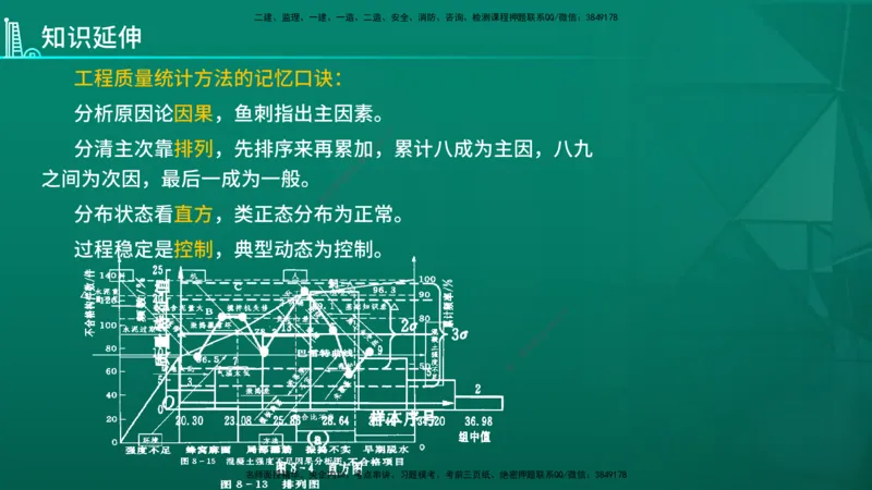 2026年监理《目标控制（水利）》导学讲义在线版_监理工程师_2026年监理工程师SVIP_2026年监理水利控制SVIP_02-基础精讲✿高端面授✿深度强化_00.导学_讲义